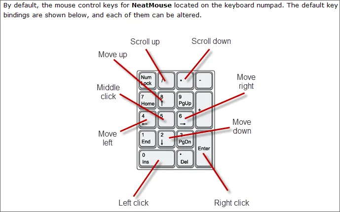 NeatMouse स्क्रीनशॉट 2