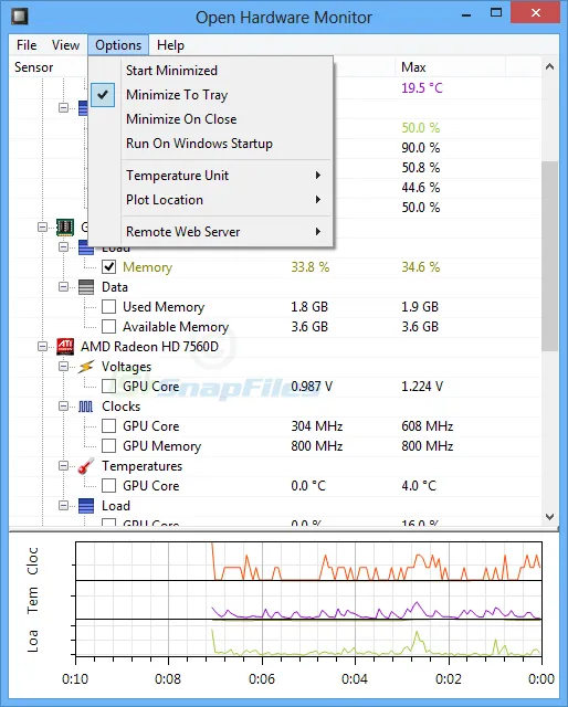 Open Hardware Monitor स्क्रीनशॉट 2