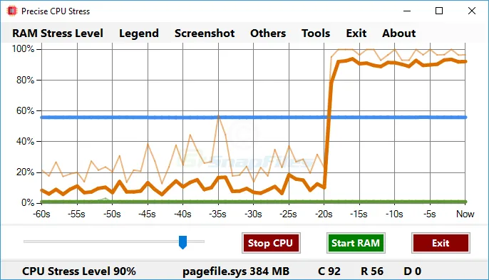 Precise CPU Stress स्क्रीनशॉट 1