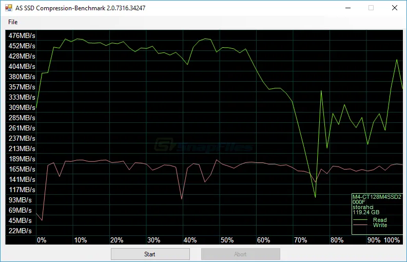 AS SSD Benchmark स्क्रीनशॉट 2