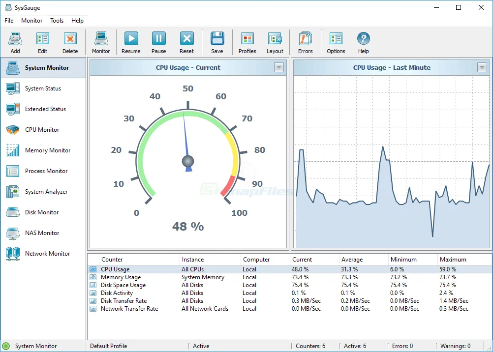 SysGauge स्क्रीनशॉट 1